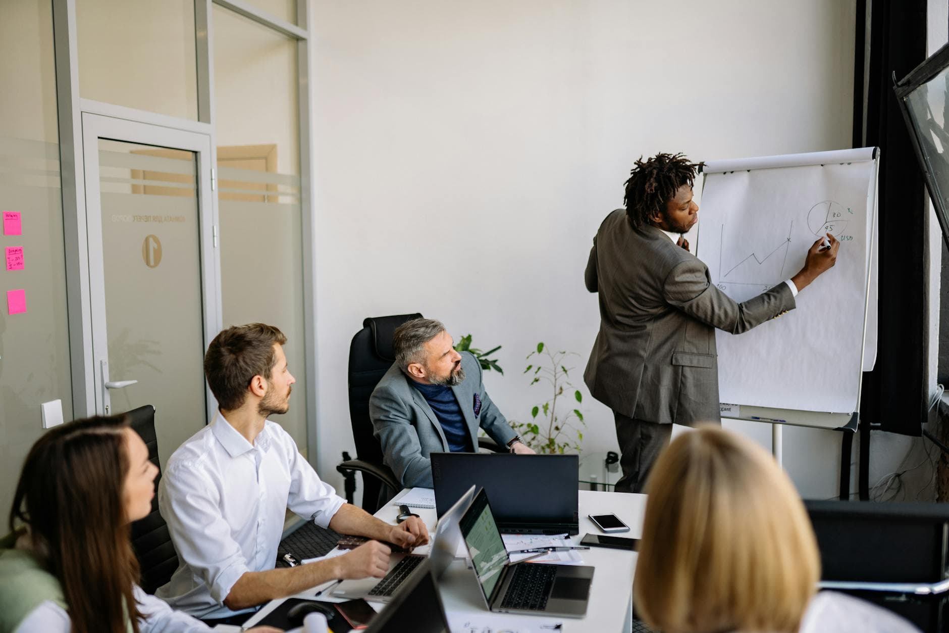 Plan stratégique PME : méthode en 5 étapes pour réussir